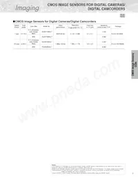 GP2A250LCS0F Datasheet Page 9