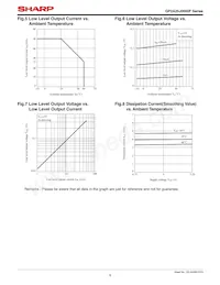 GP2A25NJJ00F Datasheet Page 6