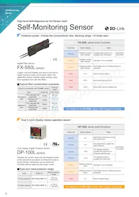 HG-C1400L3-P-J Datenblatt Seite 6