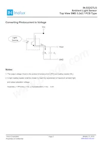 IN-S32GTLS Datenblatt Seite 2