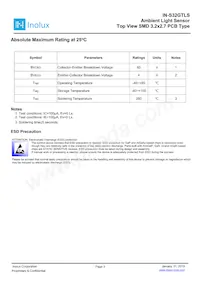 IN-S32GTLS Datenblatt Seite 3