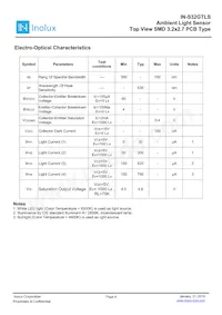 IN-S32GTLS Datenblatt Seite 4