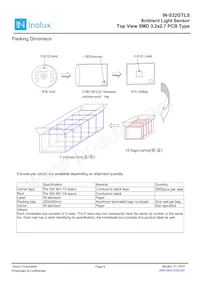 IN-S32GTLS Datenblatt Seite 9