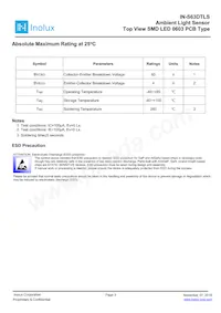 IN-S63DTLS Datenblatt Seite 3