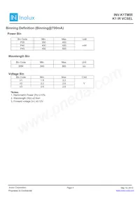 INV-K1TMIR Datenblatt Seite 4