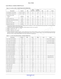 KLI-4104-RAA-CP-AA Datasheet Pagina 21
