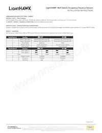 LHIRS0-G-BK Datasheet Pagina 4