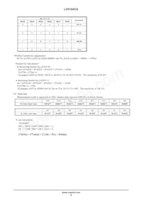 LV0104CS-TLM-H數據表 頁面 6