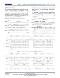 MA730GQ-P Datasheet Page 14