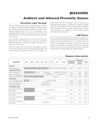MAX44000GDT+ Datasheet Page 9