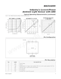 MAX44009EDT+數據表 頁面 5