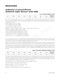 MAX44009EDT+ Datasheet Page 10