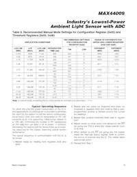 MAX44009EDT+數據表 頁面 13