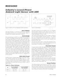 MAX44009EDT+數據表 頁面 16