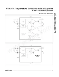 MAX6670AUB40+T Datasheet Pagina 7