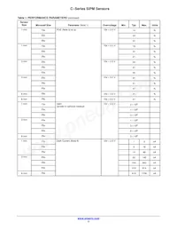 MICROFC-60035-SMT-TR數據表 頁面 2