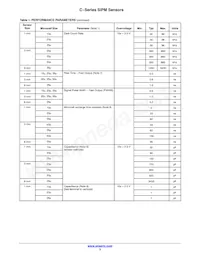 MICROFC-60035-SMT-TR Datenblatt Seite 3