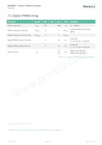 MLX90371GGO-BCC-300-SP Datasheet Page 17