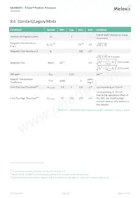 MLX90371GGO-BCC-300-SP Datasheet Page 22