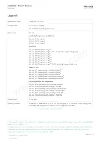 MLX90380LDC-BAB-100-SP Datasheet Pagina 5