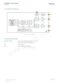 MLX90380LDC-BAB-100-SP Datasheet Page 6