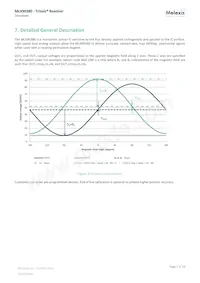 MLX90380LDC-BAB-100-SP Datasheet Page 7