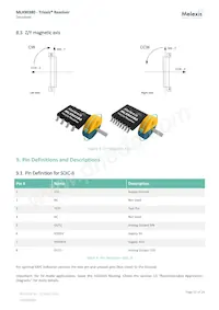 MLX90380LDC-BAB-100-SP Datasheet Page 10