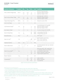 MLX90380LDC-BAB-100-SP Datasheet Page 13