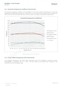 MLX90380LDC-BAB-100-SP Datasheet Page 16