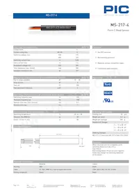 MS-217-4-4-0500 Datasheet Copertura