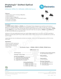 OPB480L11Z Datasheet Copertura