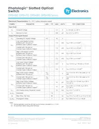 OPB480L11Z Datasheet Pagina 5