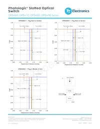 OPB480L11Z Datasheet Page 8