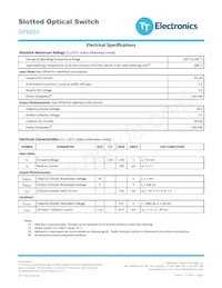 OPB855 Datasheet Pagina 2