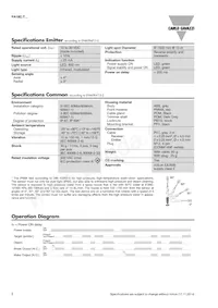 PA18CAT20PAM1SA Datasheet Pagina 2