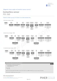 PSC360G2-F2AA-C0002-ERA360-05K Datasheet Pagina 2