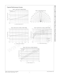 QSC113C6R0 Datasheet Pagina 3