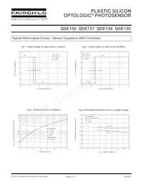 QSE158C Datenblatt Seite 4