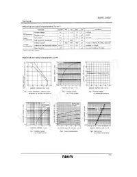 RPR-359F Datenblatt Seite 2