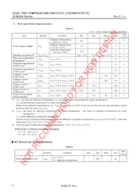 S-5842AAAL-M6T1U Datasheet Pagina 10