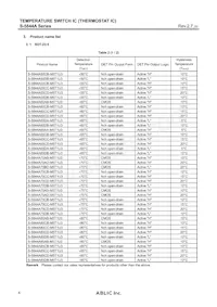 S-5844ACAB-M5T1U Datasheet Pagina 4