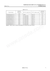 S-5844ACAB-M5T1U Datasheet Pagina 5