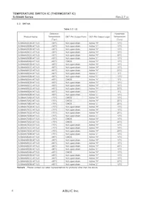 S-5844ACAB-M5T1U Datasheet Pagina 6