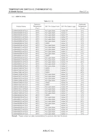 S-5844ACAB-M5T1U Datasheet Pagina 8