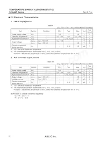 S-5844ACAB-M5T1U Datasheet Pagina 12