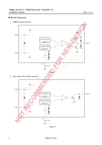 S-5855AAAB-I4T1U Datasheet Pagina 2