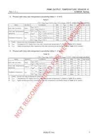 S-5855AAAB-I4T1U Datasheet Pagina 9