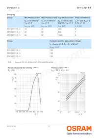 SFH 3211 FA-3/4-Z Datasheet Pagina 3