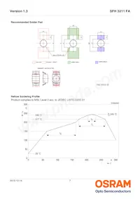 SFH 3211 FA-3/4-Z數據表 頁面 7