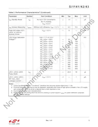 SI1142-A11-YM0 Datasheet Pagina 5